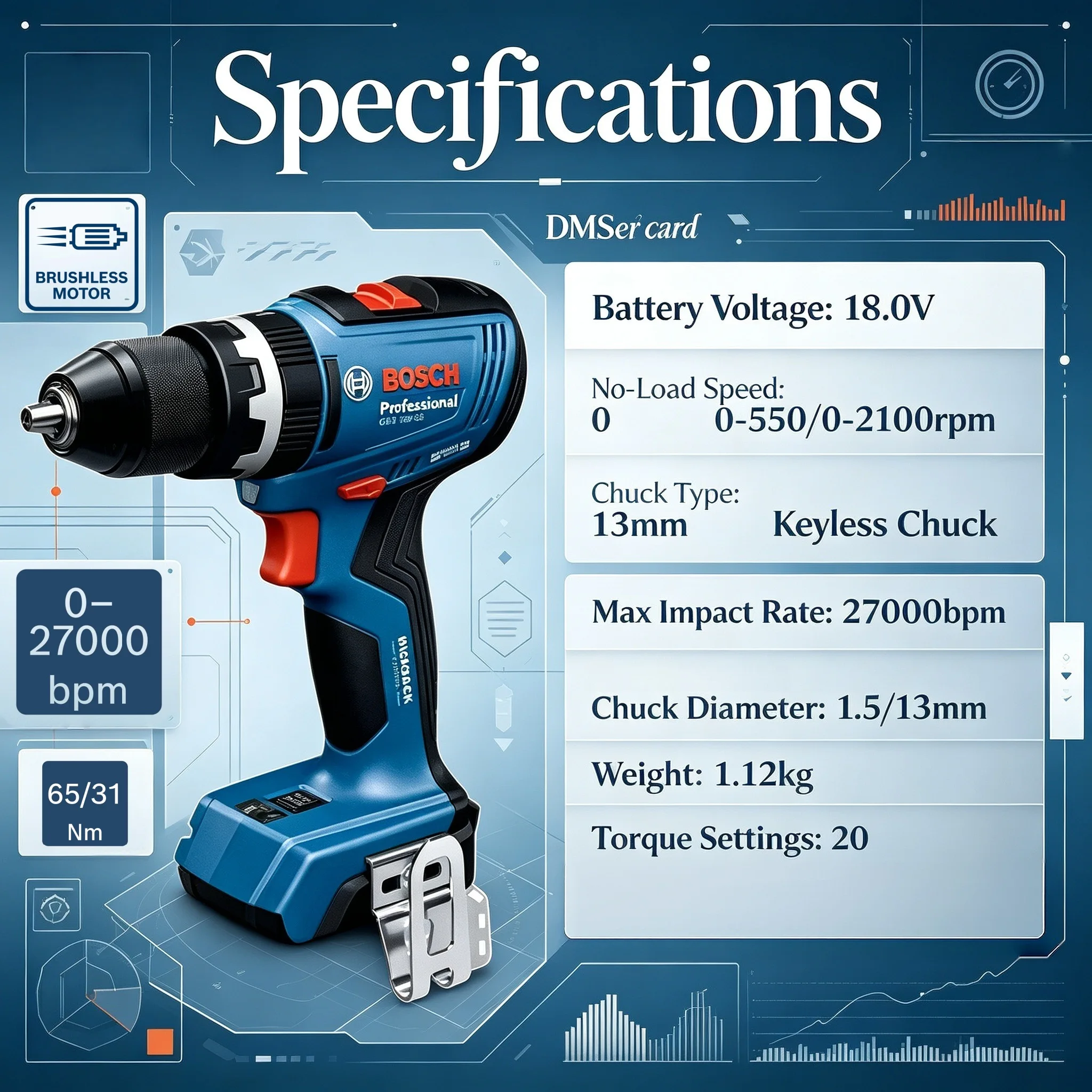 Bosch GSB 18V-65 Professional  - огляд і ціна Bosch Drill Gsb 18V
