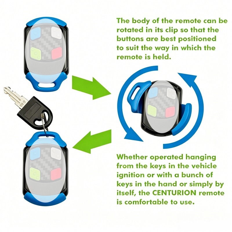 Compatible with South American - огляд і ціна Diy Electronics Button