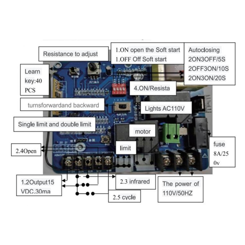 Remote control sliding door op - огляд і ціна Diy Electronics Button