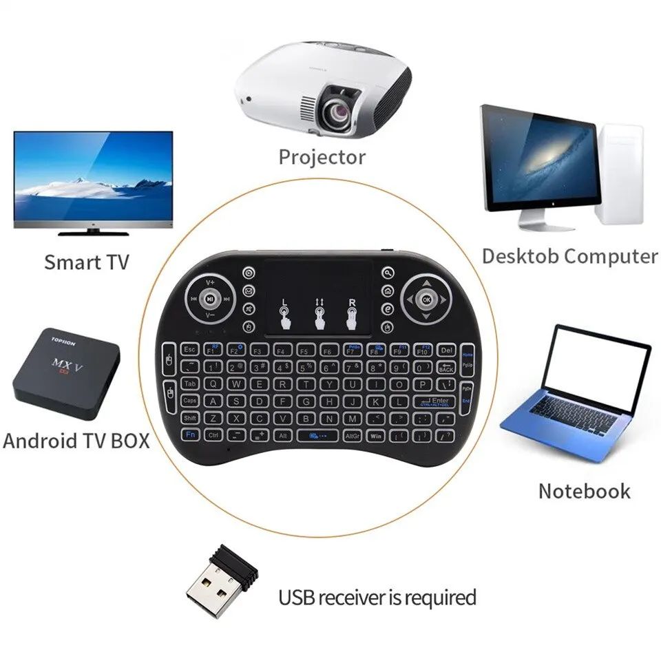 Mini Wireless Keyboard 2.4GHz  - огляд і ціна Diy Mouse Electronics