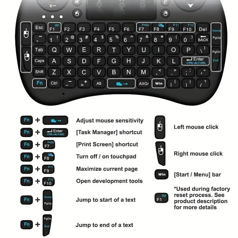 Mini Wireless Keyboard 2.4GHz  - огляд і ціна Diy Mouse Electronics
